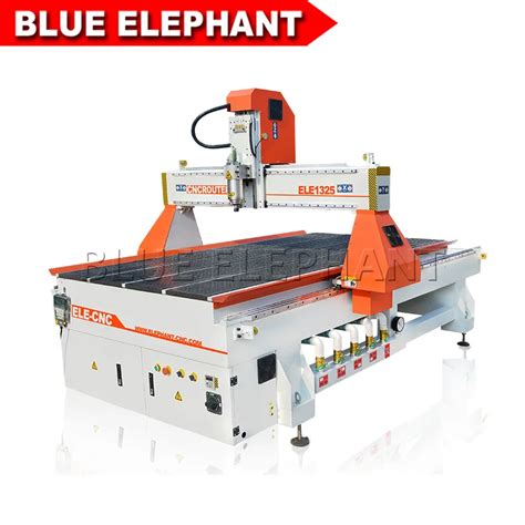 cheap china cnc machining parts producer|blue elephant cnc China.